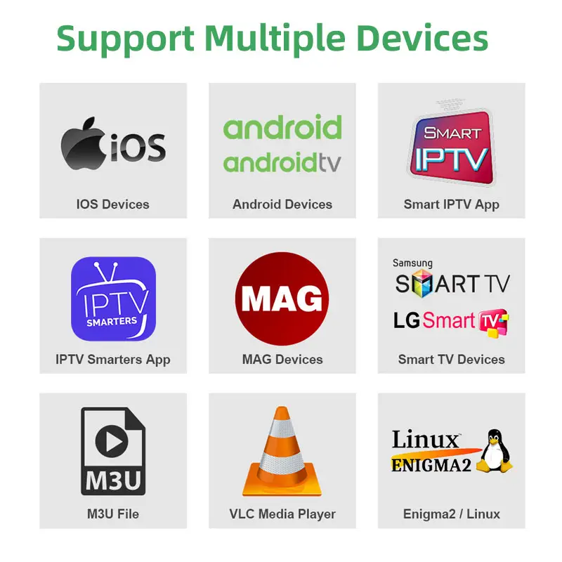 12 Months Neo Code IPTV Subscription